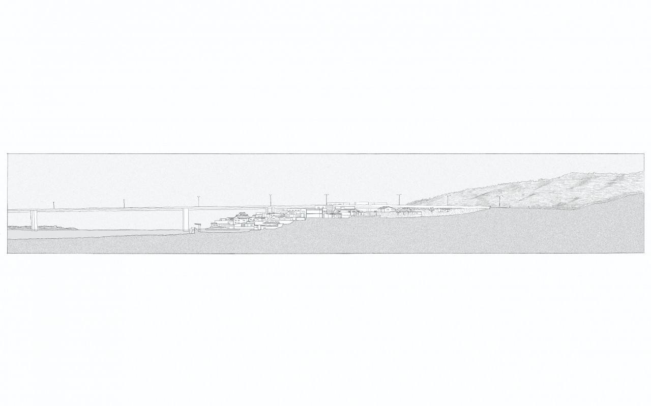 海陸邊界的感知