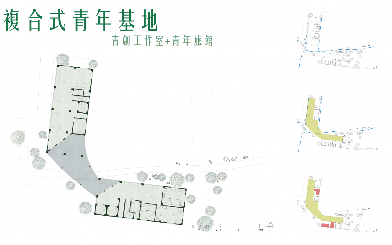 舊市街栓塞 疏通手術  / 複合式青年基地