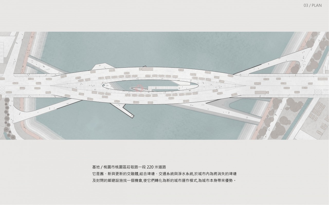 Urban Aquaporin - 基礎設施共生計畫