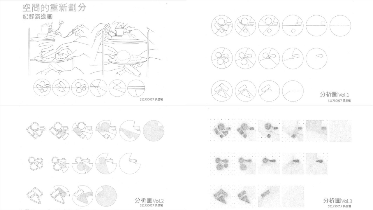 空間的重新劃分