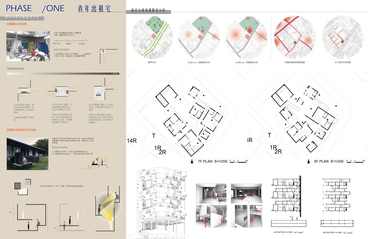 青年出租宅 | 市民客廳