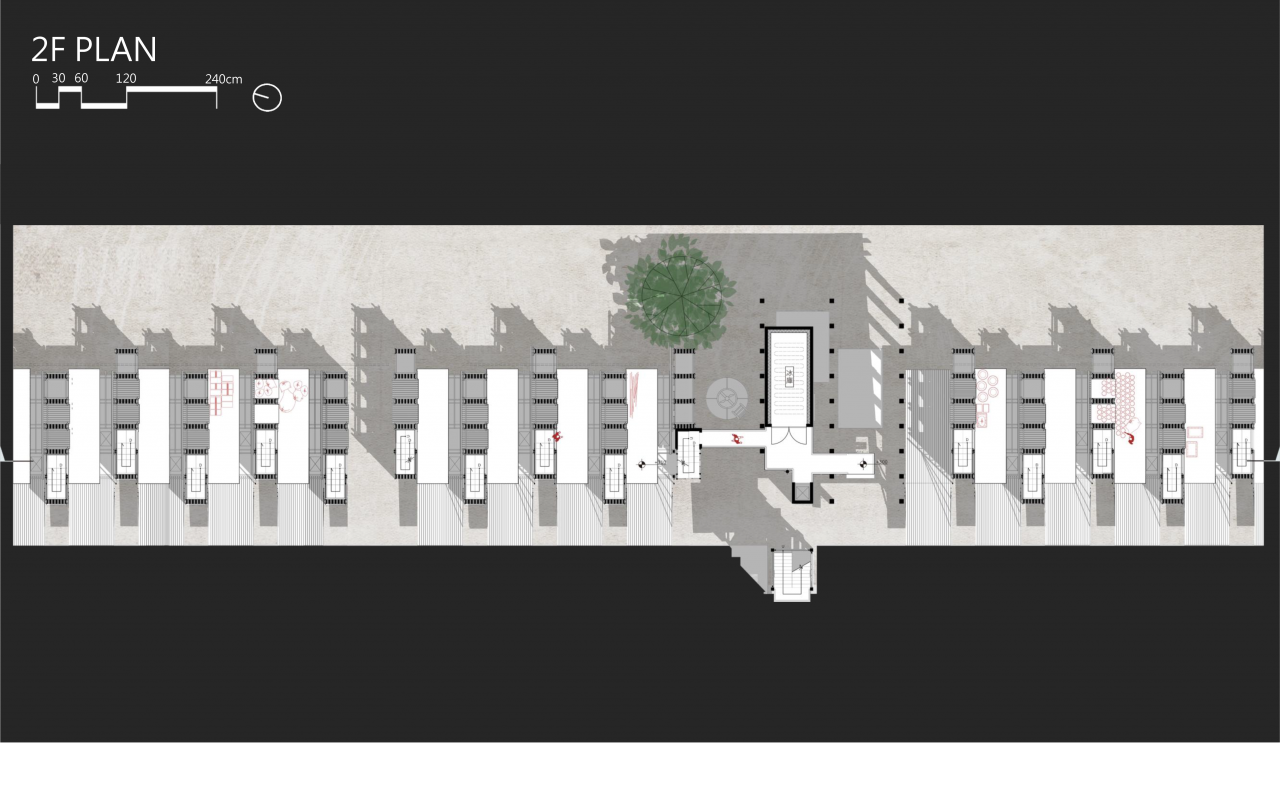 De/Re-coding of the µ Port