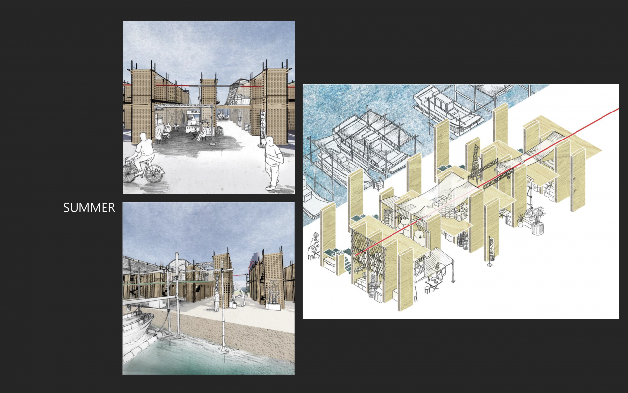 De/Re-coding of the µ Port