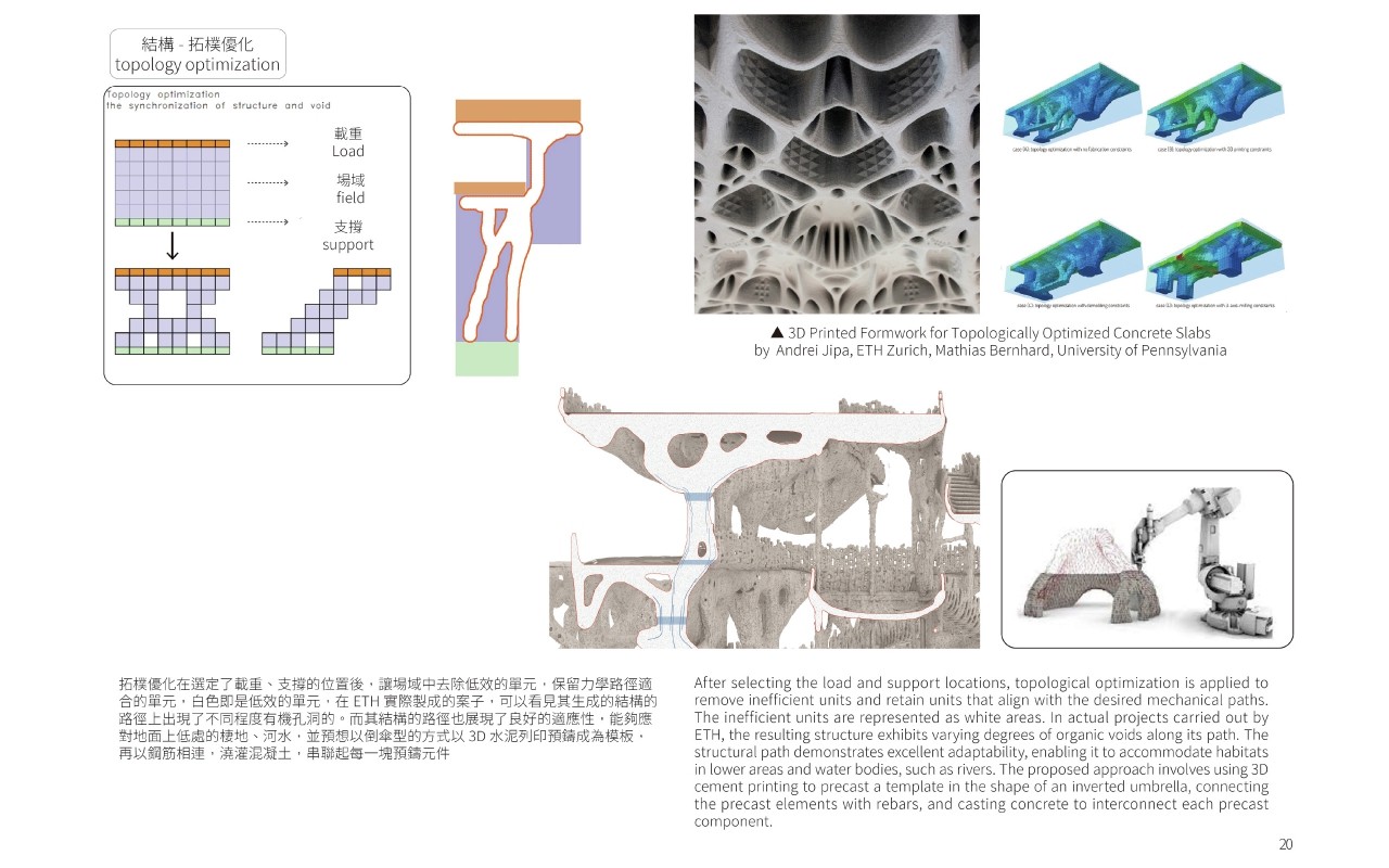 溯源 水道  自然與人為的共構