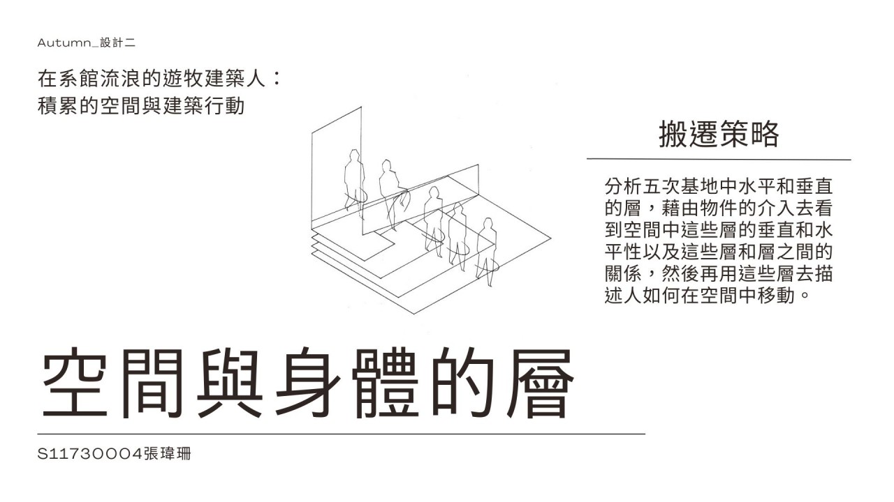 空間與身體的層