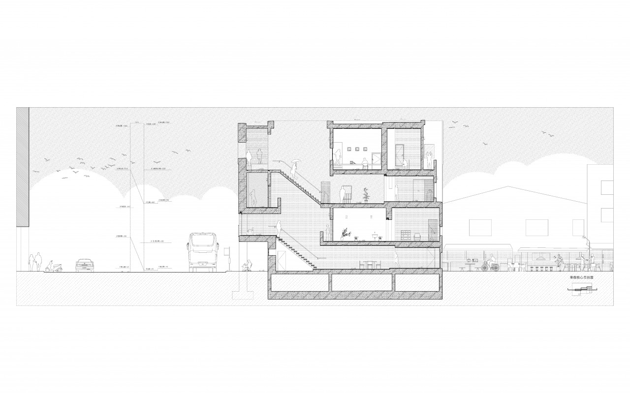 Ridiculous Harmony: 重慶南路一段48號