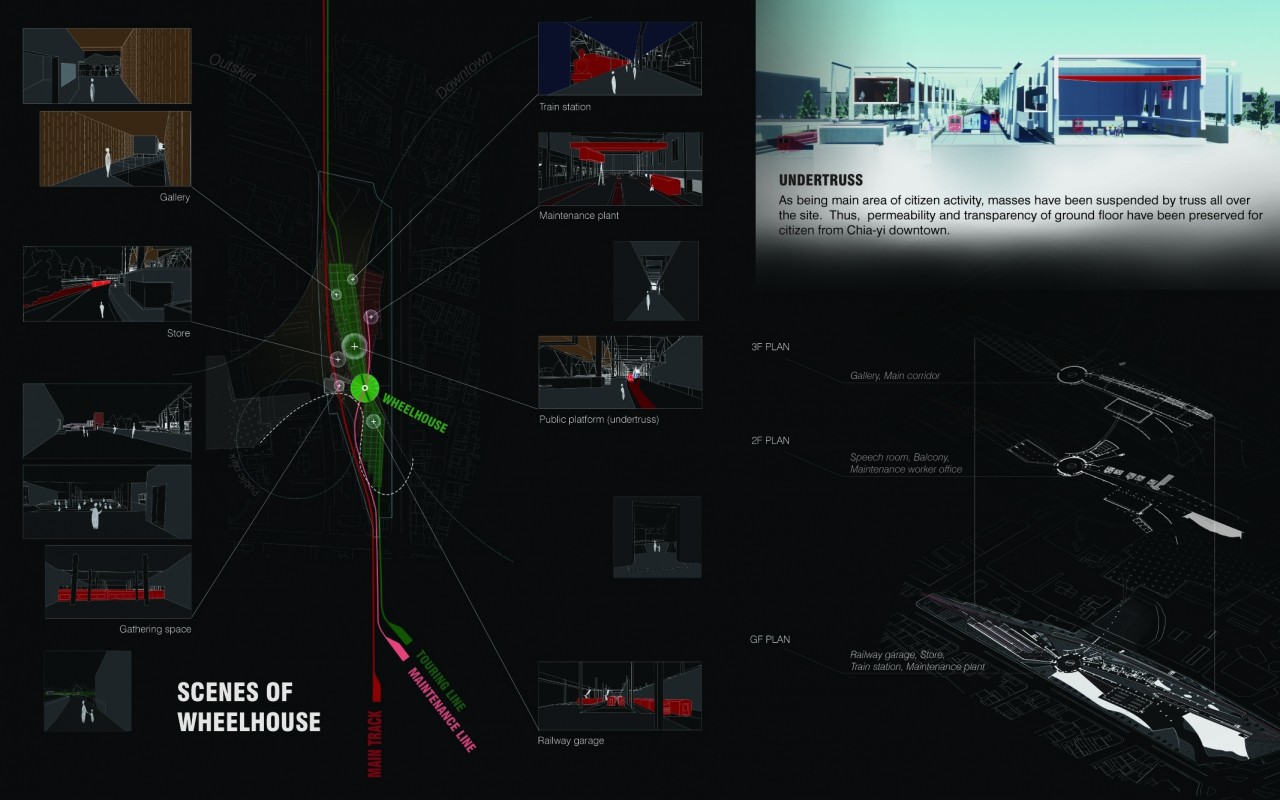 WHEELHOUSE, Rebuild Proposal of Alishan Forest Railway Garage Park