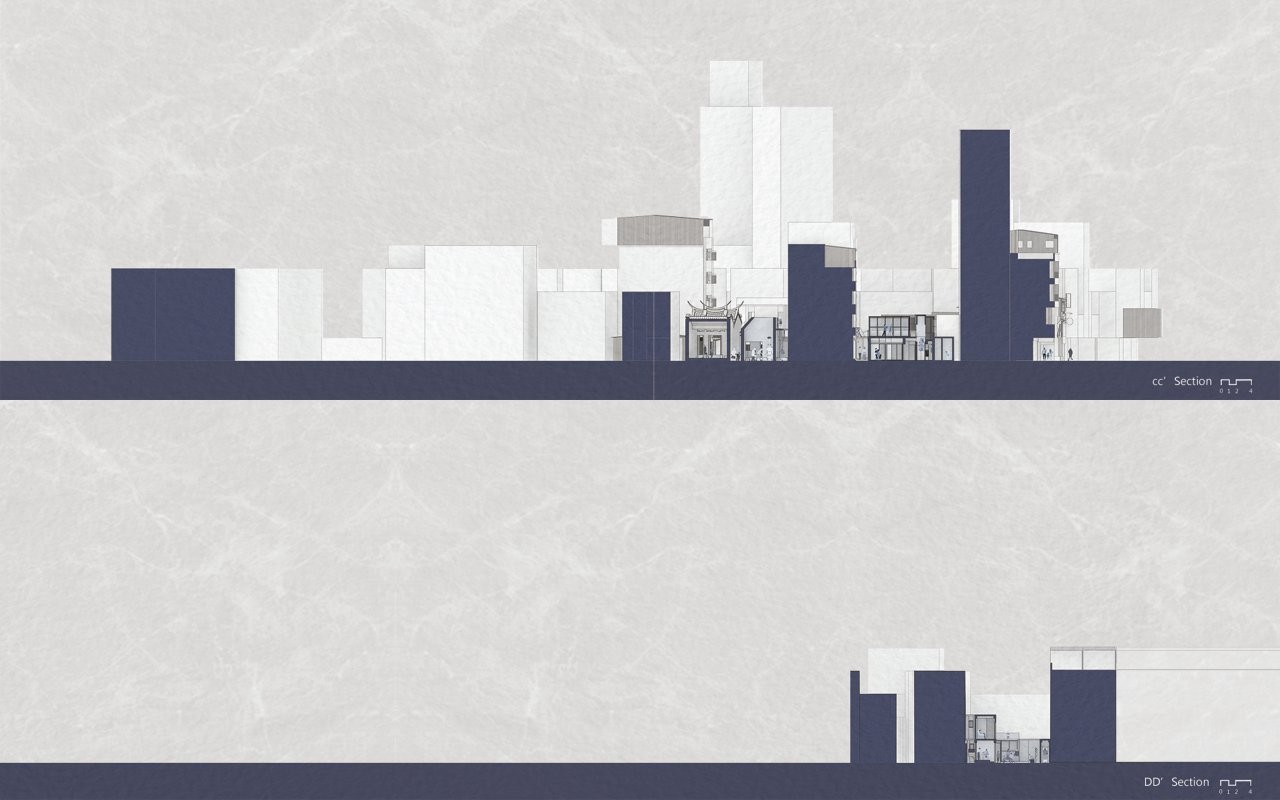 指涉的模糊 _ 台南總趕宮街區再造