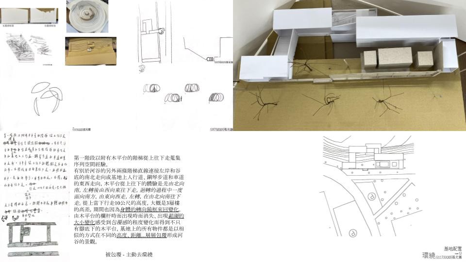 河谷裡層的包覆
