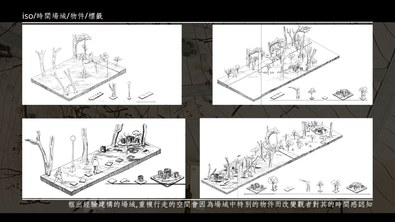  物件組構場域的時間性構成