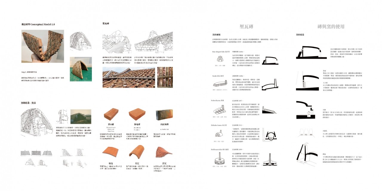 紅磚中少女的舞蹈