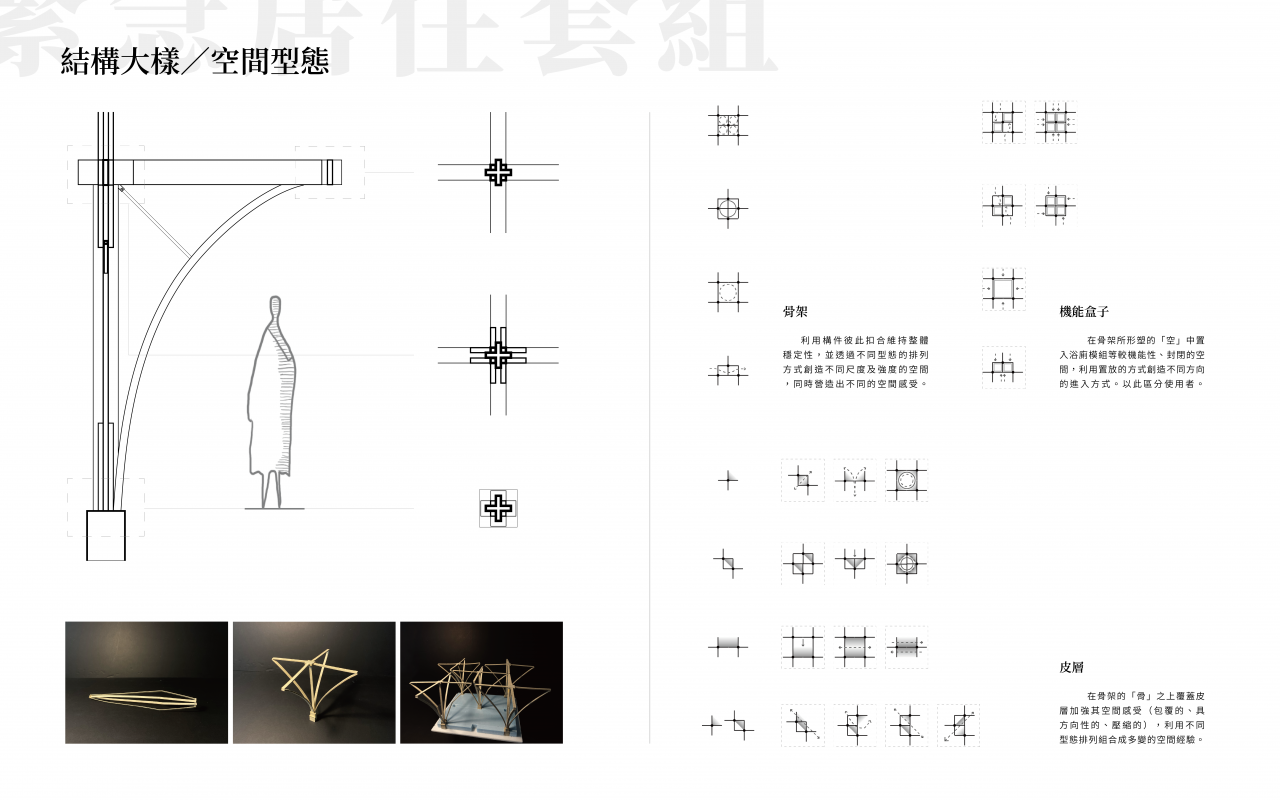 緊急居住套組 / 長青住宅