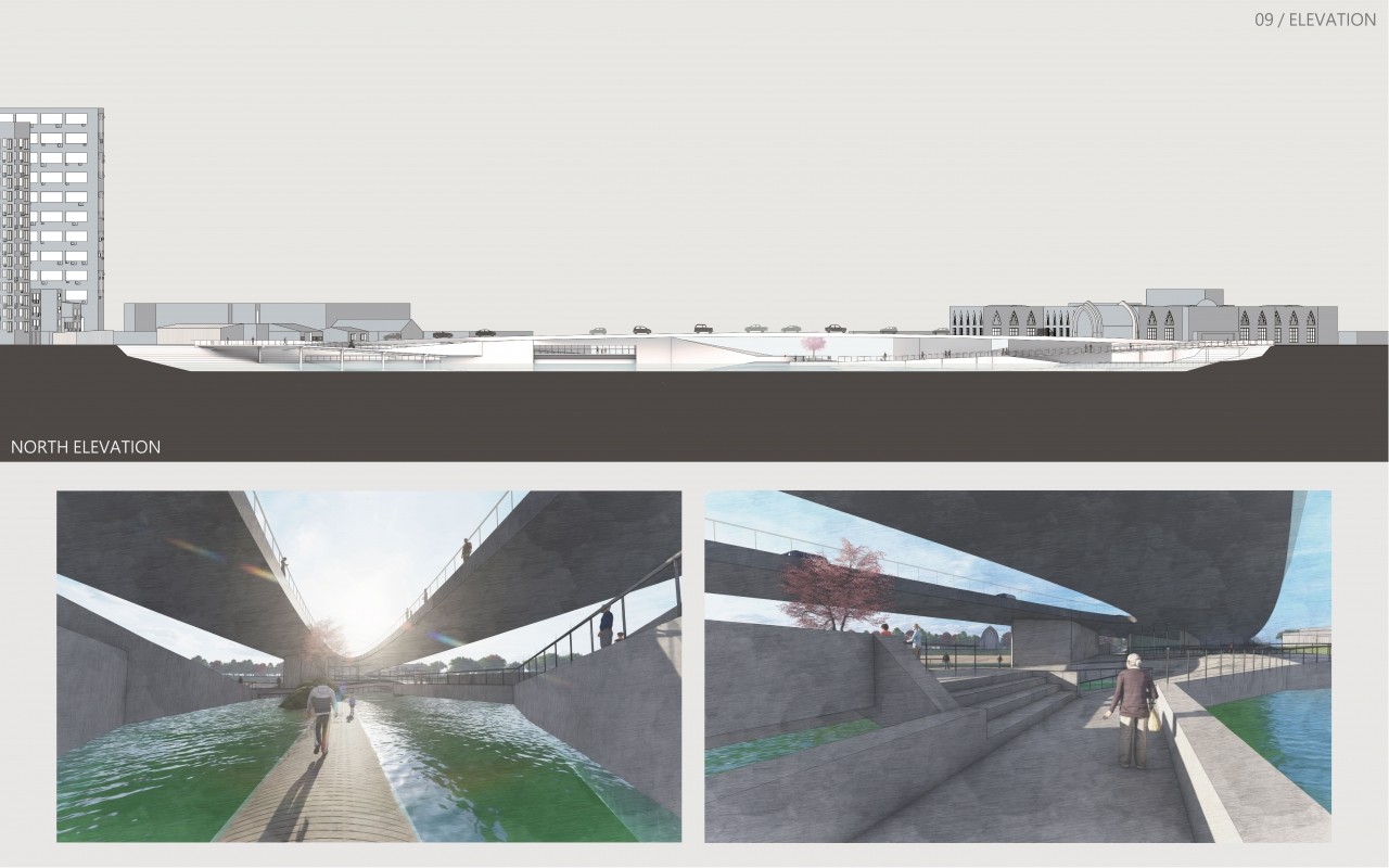 Urban Aquaporin - 基礎設施共生計畫