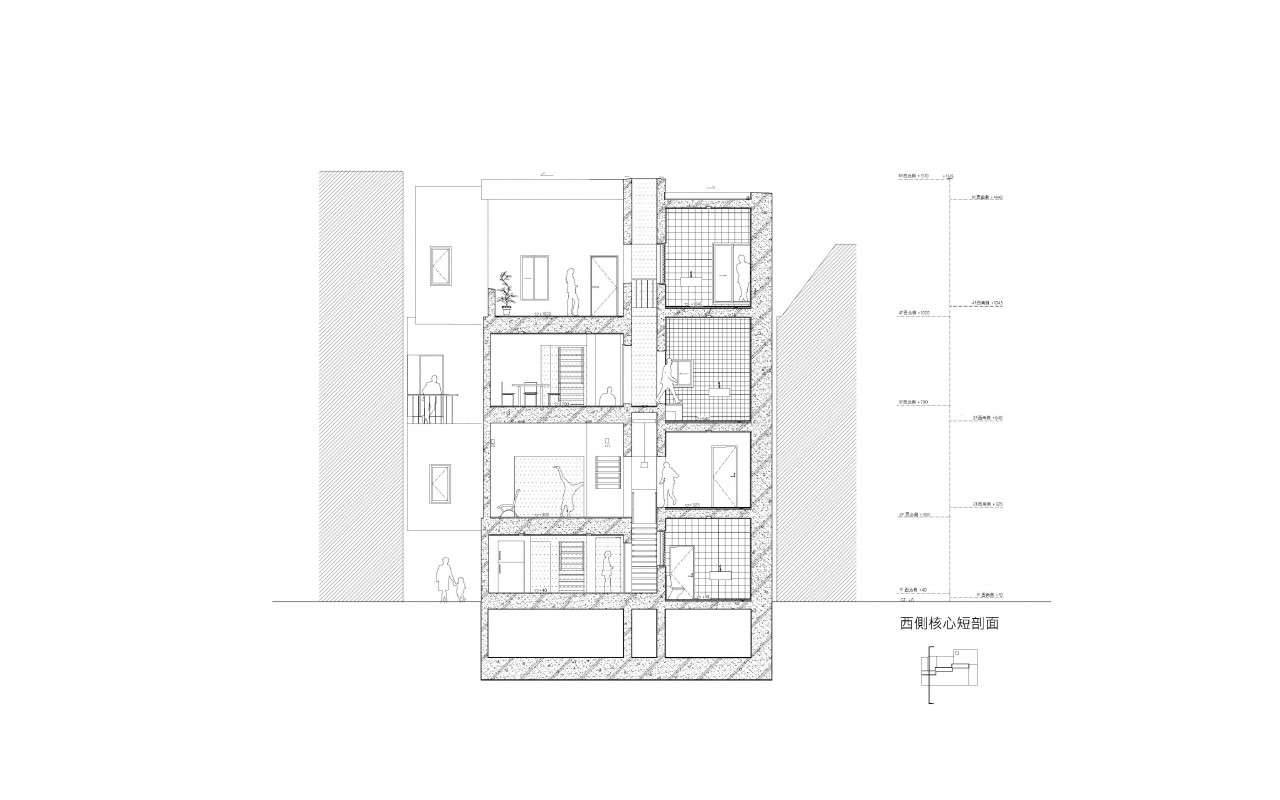 Ridiculous Harmony: 重慶南路一段48號