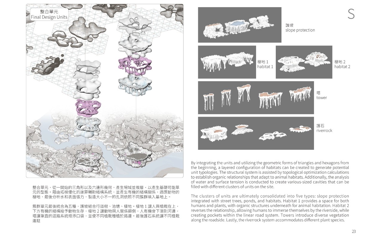 溯源 水道  自然與人為的共構