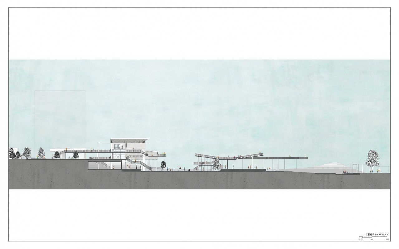 Urban Buffer Zone_都市生活的重塑與邊界再造