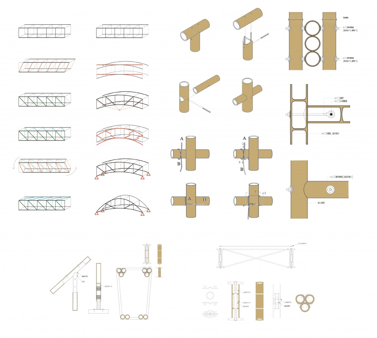 構築工法X居民場所記憶