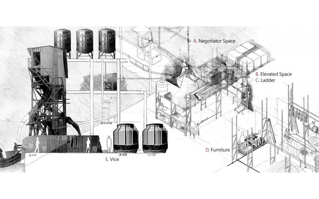 De/Re-coding of the µ Port