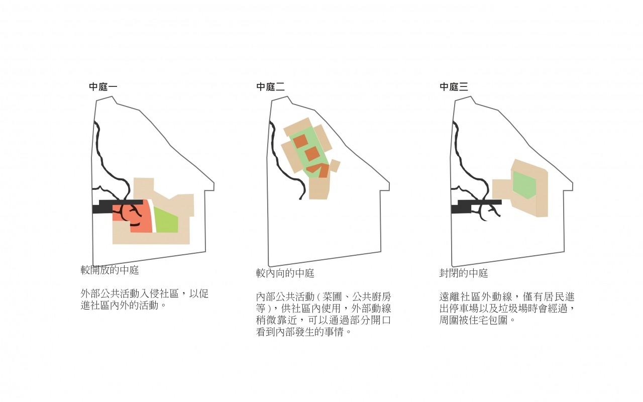 東海教職員多元集合住宅