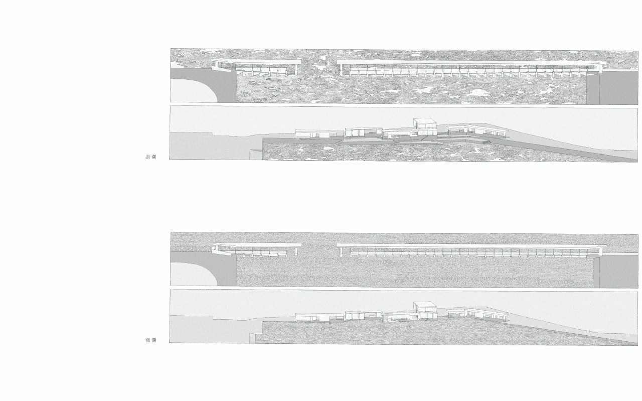 海陸邊界的感知