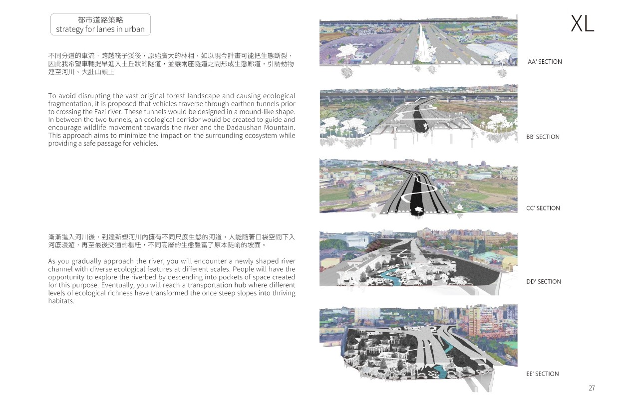 溯源 水道  自然與人為的共構
