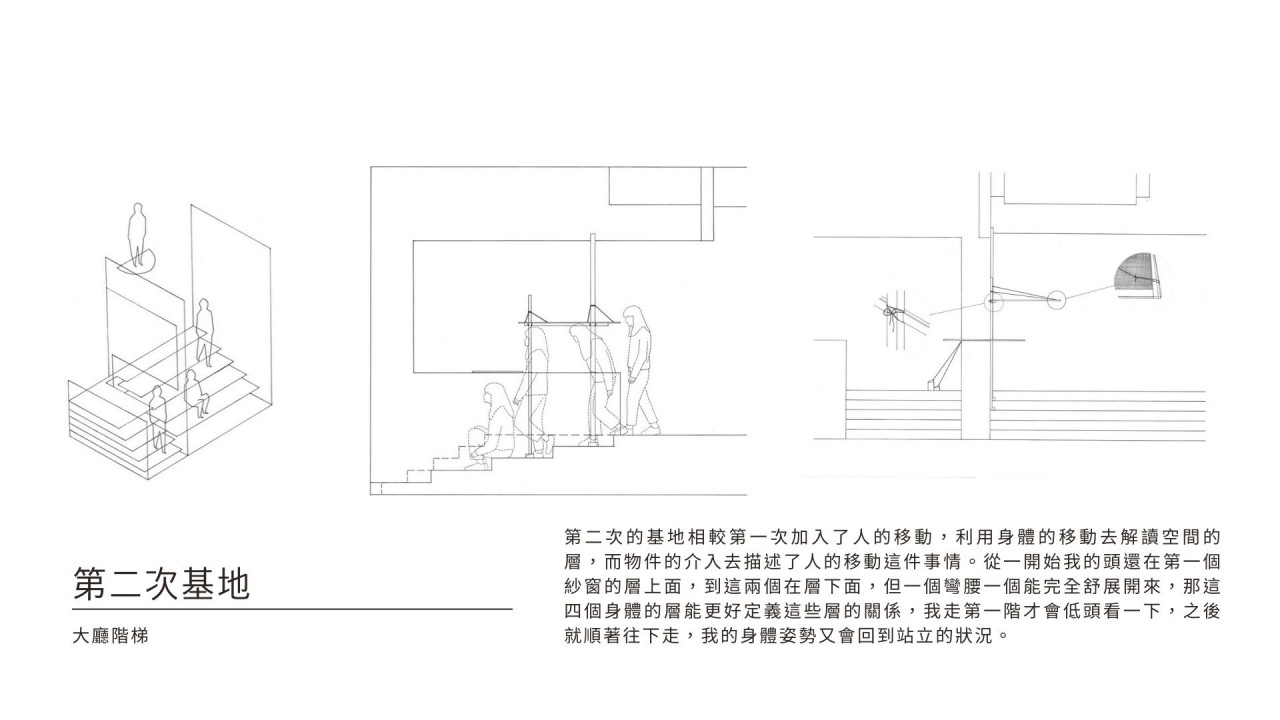 空間與身體的層