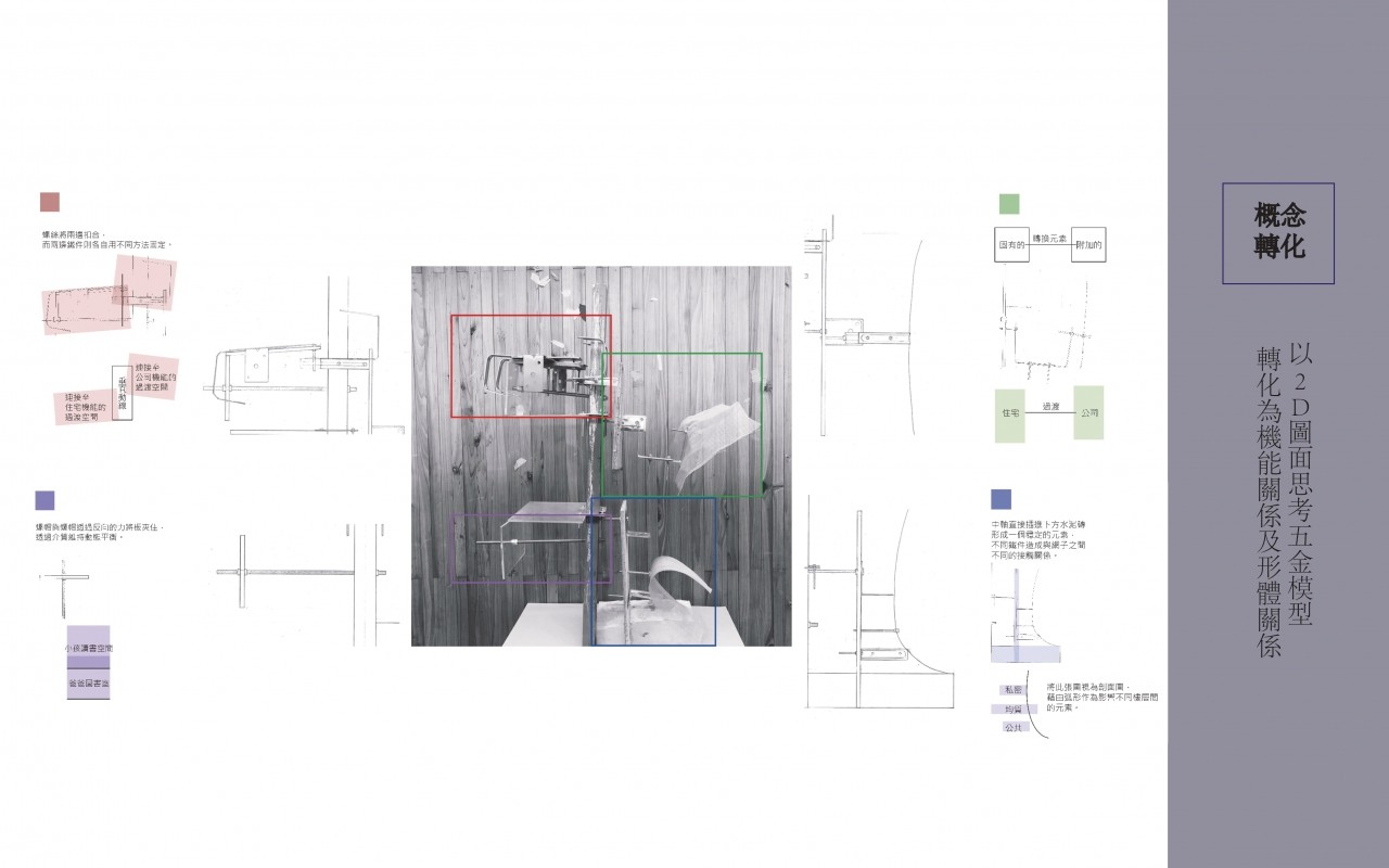 在兩者之間-中介空間的過渡