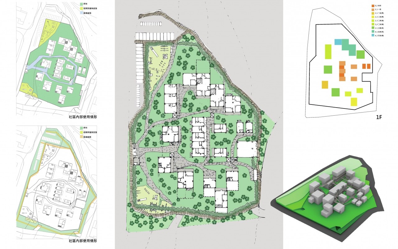公共空間之連接