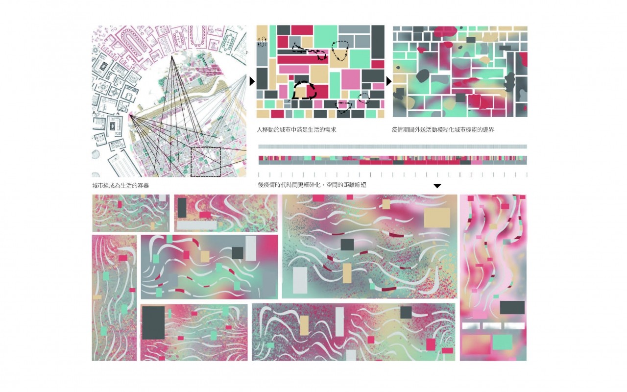 集居式游牧 -後疫情時代內部社群性居住原型