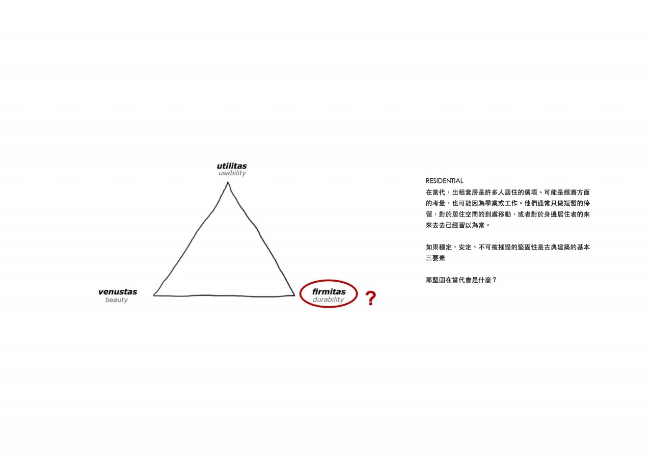 DE-FIRMITAS 去堅固 出租套房公寓