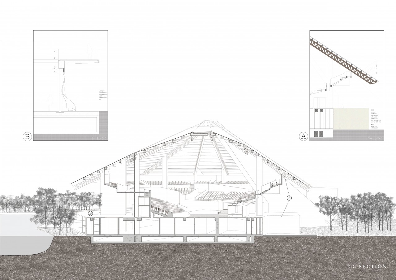 瀟灑的建築行動