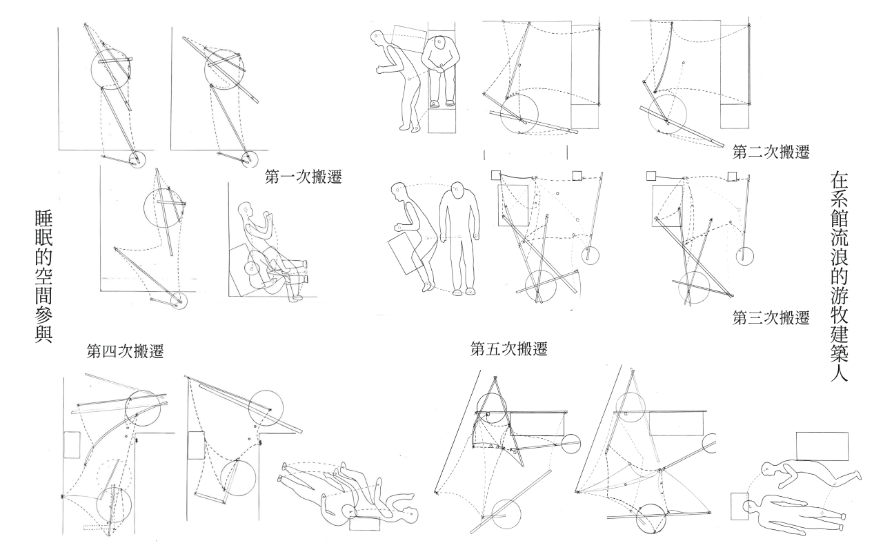 睡眠的空間參與