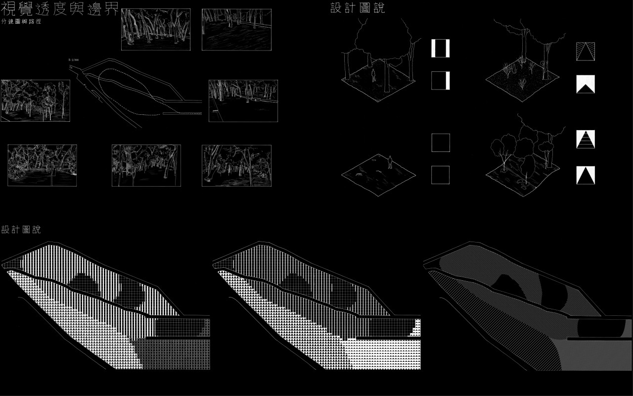 視覺透度與邊界