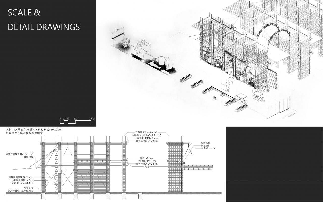 De/Re-coding of the µ Port