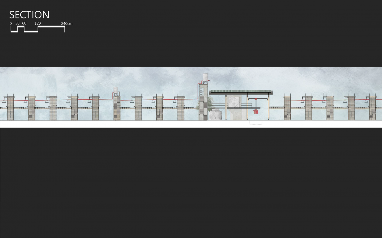 De/Re-coding of the µ Port