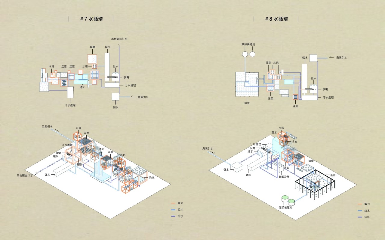 電境之爭_台中火力發電廠改造計畫