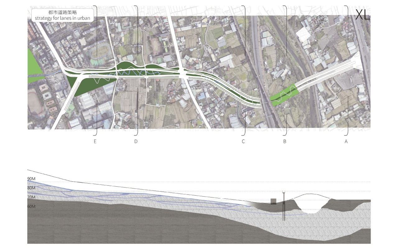 溯源 水道  自然與人為的共構