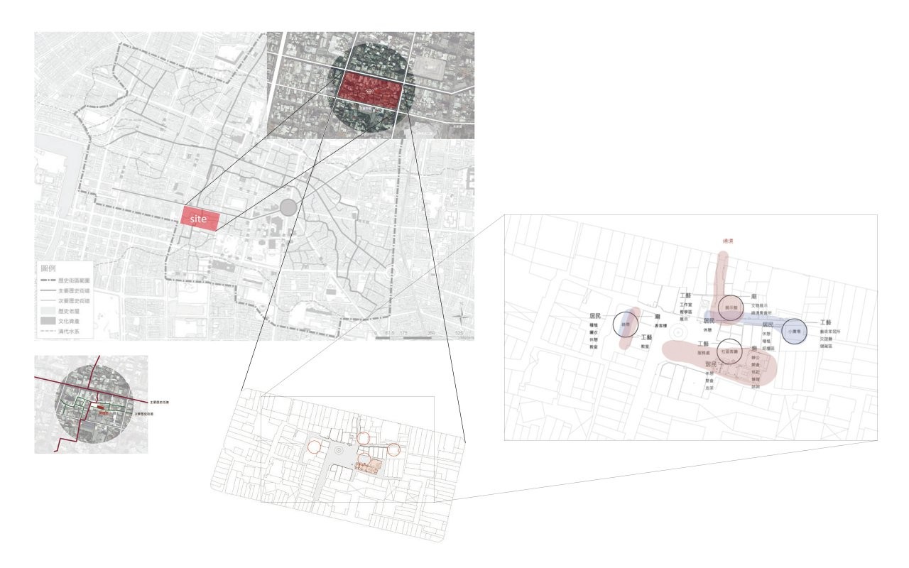 指涉的模糊 _ 台南總趕宮街區再造