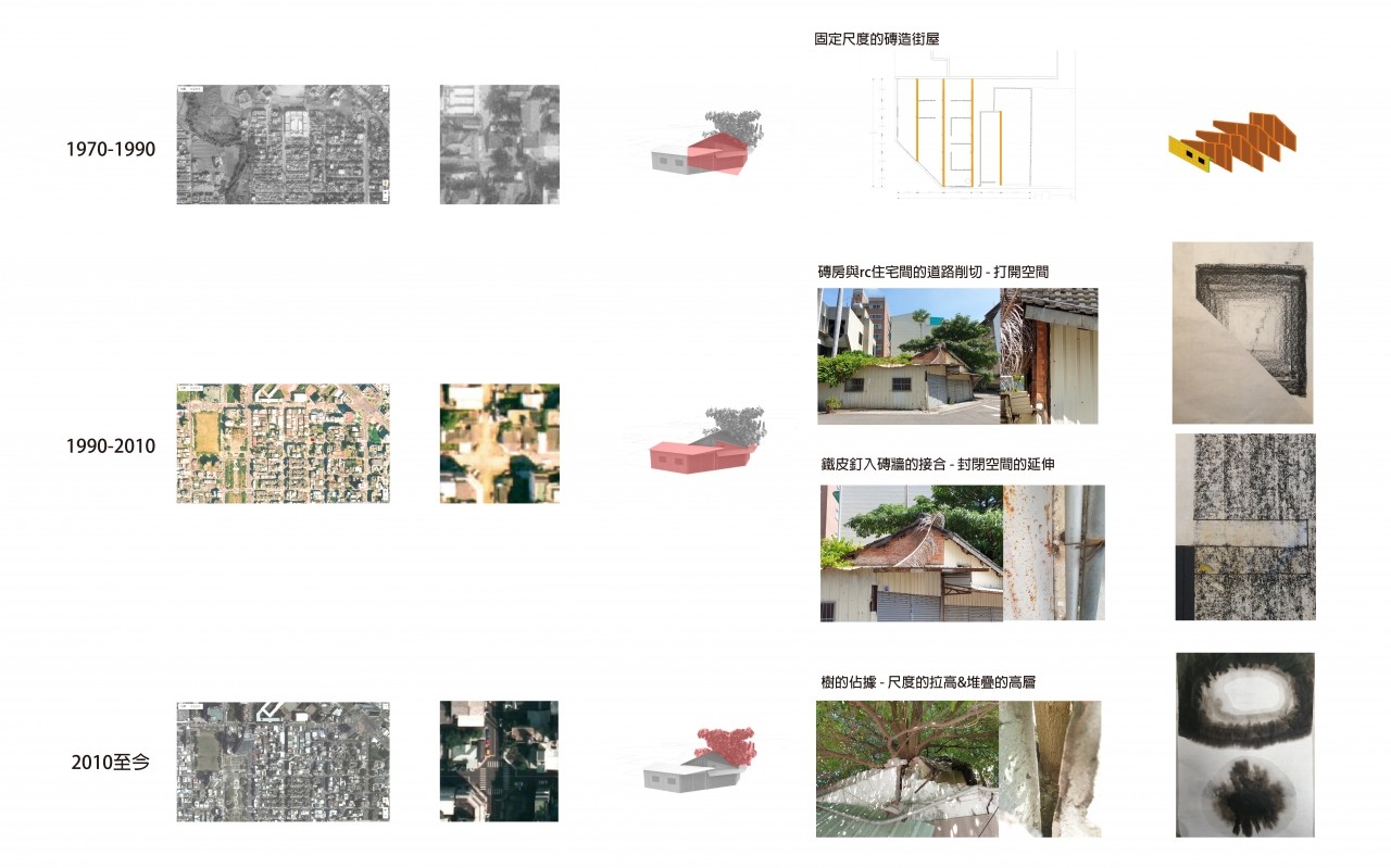 磚屋再生 – 從拼接變融合/Brick House Reborn：From Montage to Mergence