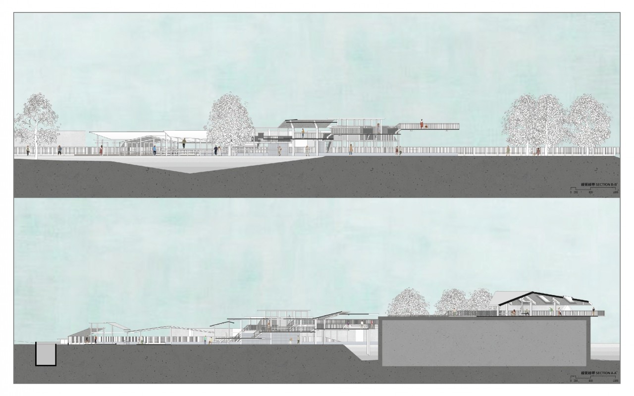 Urban Buffer Zone_都市生活的重塑與邊界再造