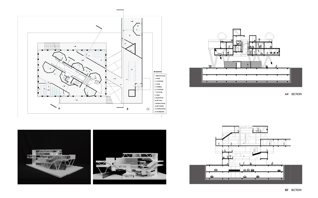 THE VERTICAL RUNWAY - 捷運站與社區商業綜合體的共構