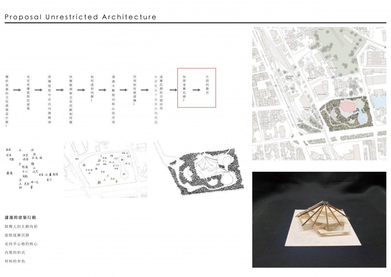 瀟灑的建築行動