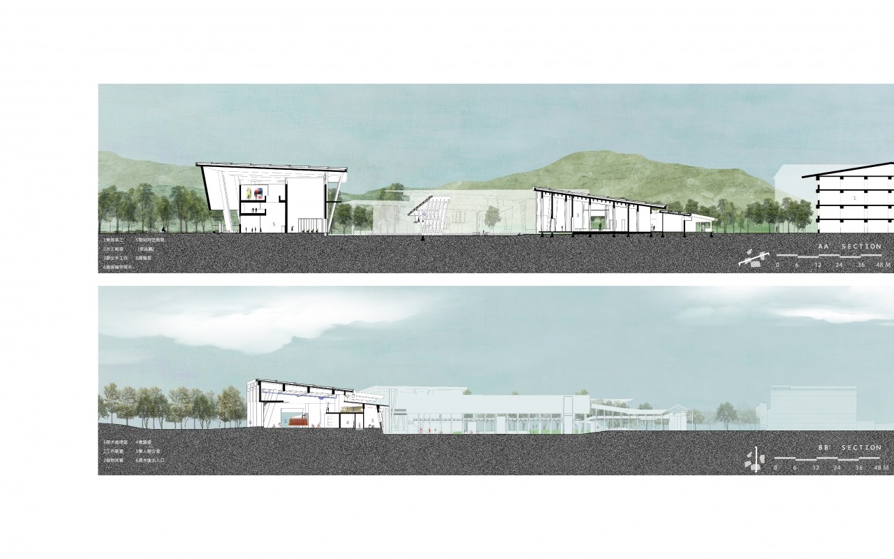 和諧的建築_東勢製材廠的時空再生