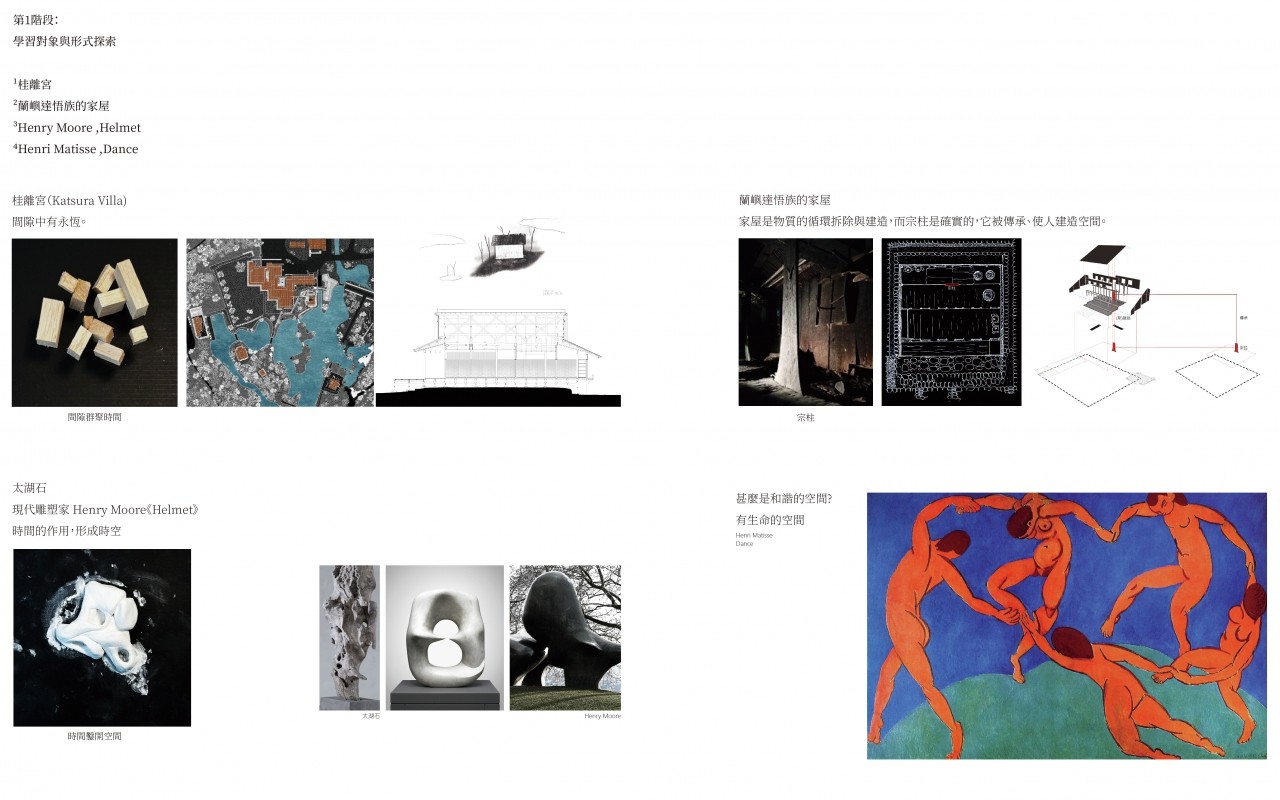 和諧的建築_東勢製材廠的時空再生