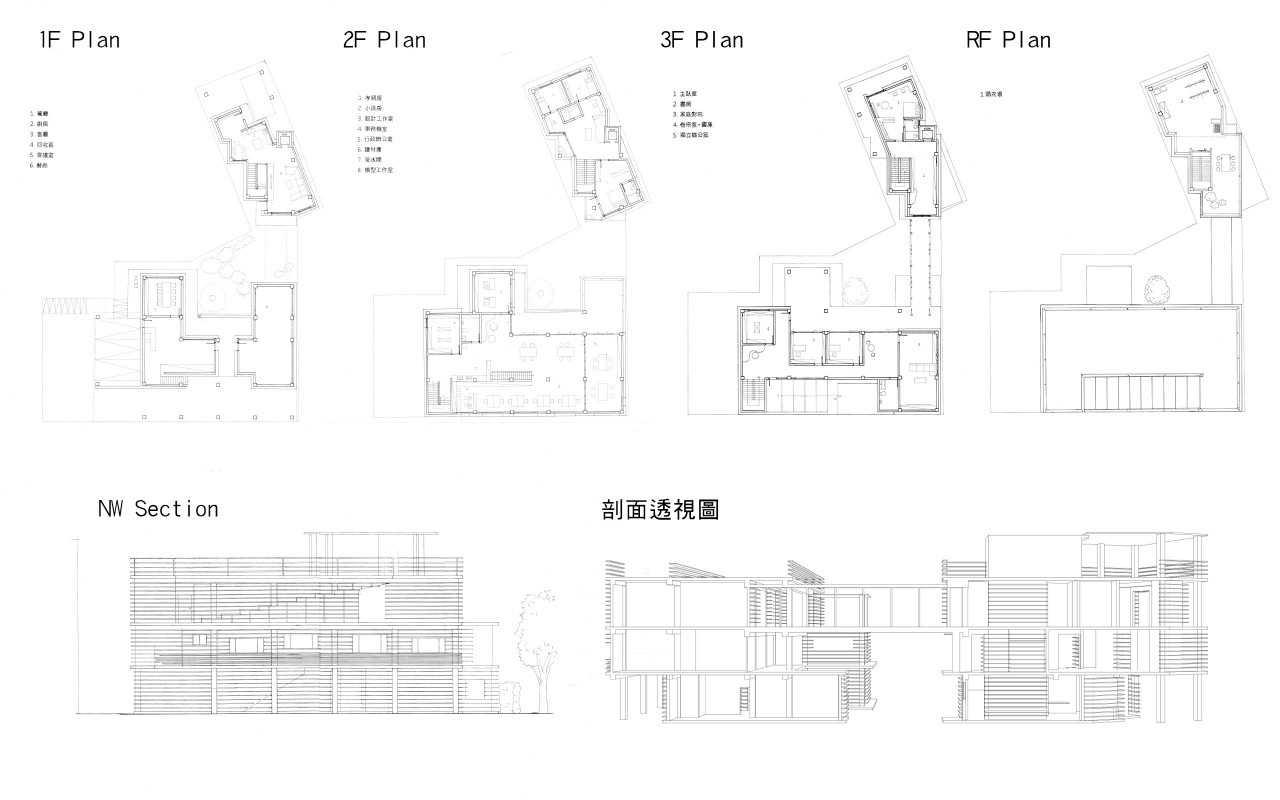穩定堆疊與不穩定介入