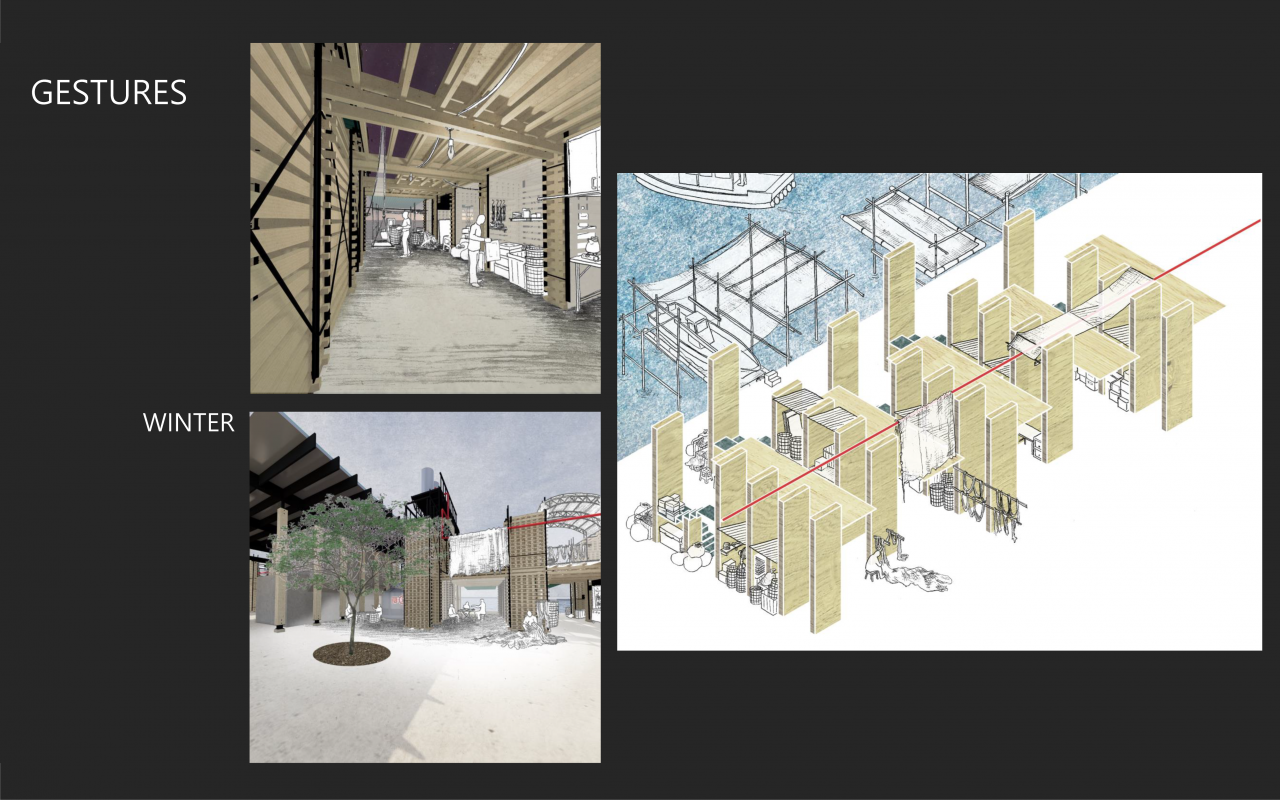 De/Re-coding of the µ Port