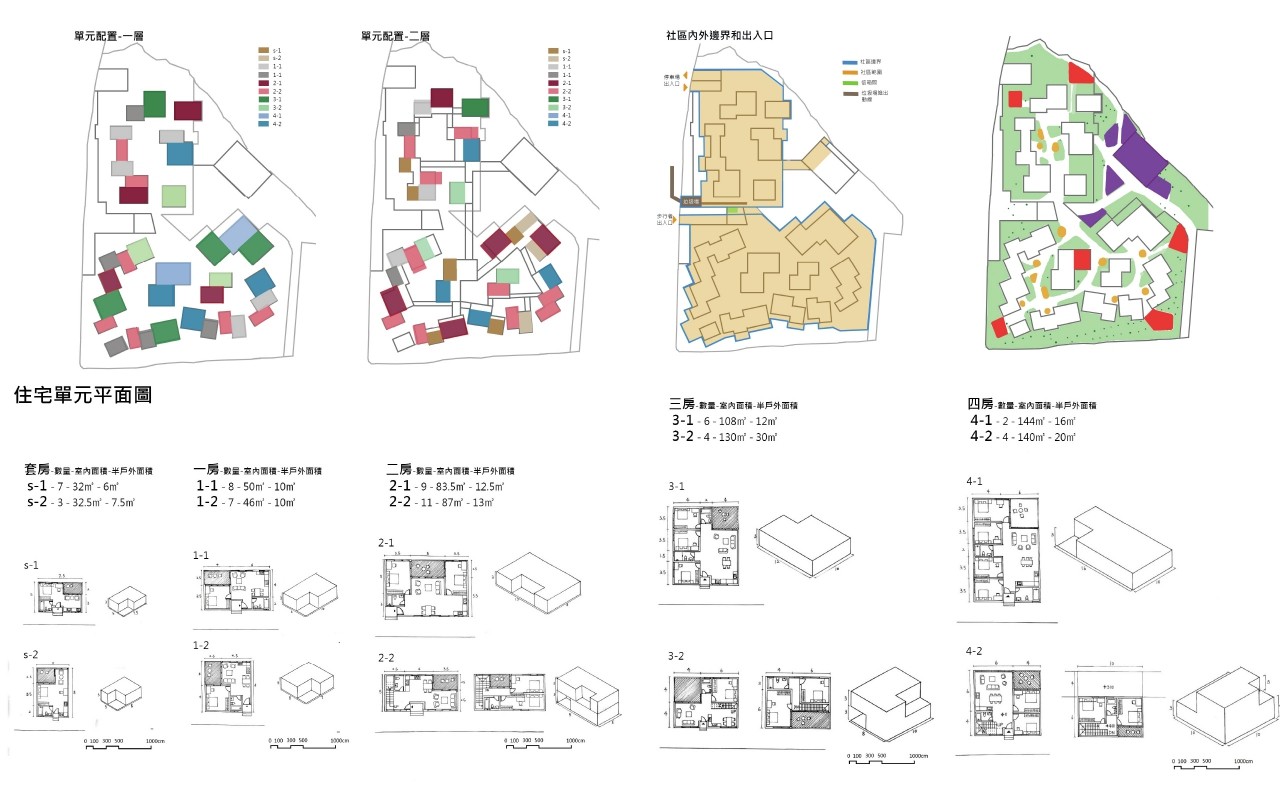 東海教職員多元集合住宅—介入與混合