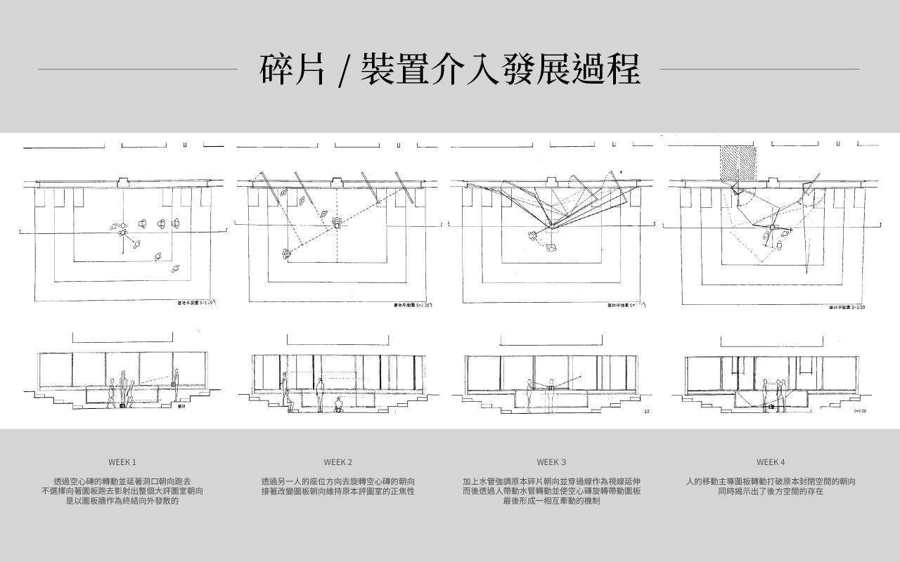 DOMINATE成為主宰