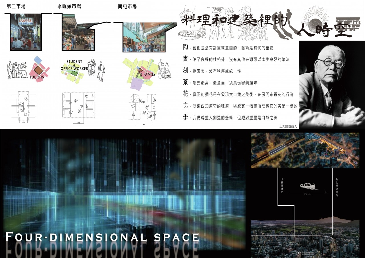 料理和建築裡的人時空
