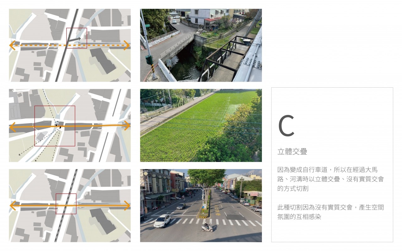 都市歷史展覽館_真空現象之填補